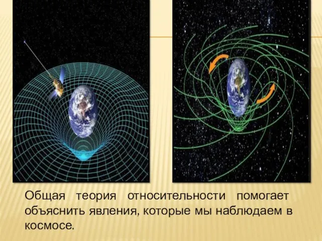 Общая теория относительности помогает объяснить явления, которые мы наблюдаем в космосе.
