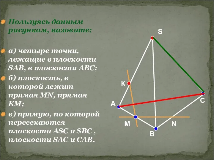 Пользуясь данным рисунком, назовите: а) четыре точки, лежащие в плоскости SAB, в плоскости