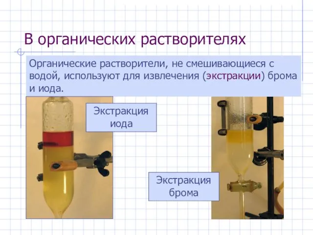 В органических растворителях Органические растворители, не смешивающиеся с водой, используют для извлечения (экстракции) брома и иода.