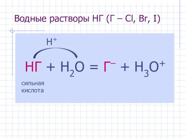 Водные растворы HГ (Г – Cl, Br, I) НГ +