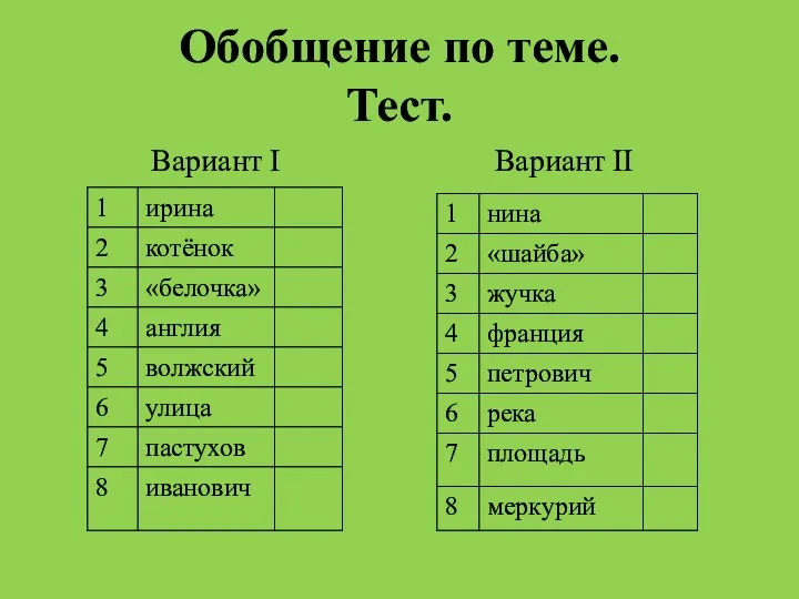 Вариант I Вариант II Обобщение по теме. Тест.