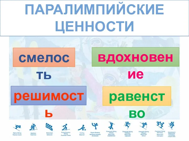 Паралимпийские ценности смелость равенство решимость вдохновение