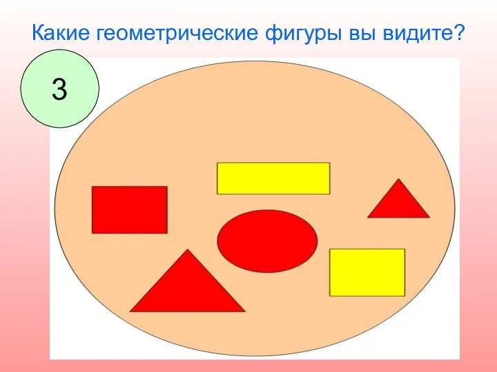 Какие геометрические фигуры вы видите? 3