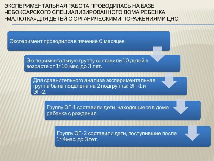 Экспериментальная работа проводилась на базе Чебоксарского специализированного Дома ребенка «Малютка» для детей с органическими поражениями ЦНС.