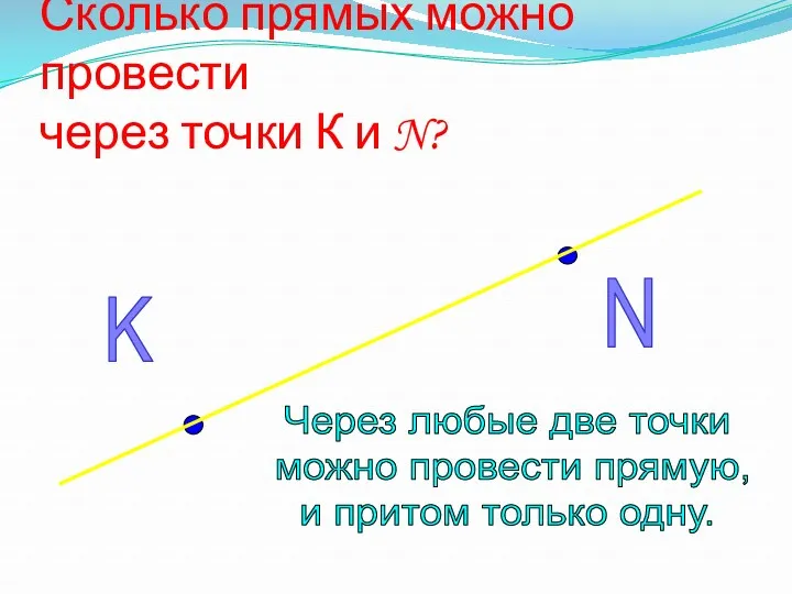 Сколько прямых можно провести через точки К и N? K N Через любые