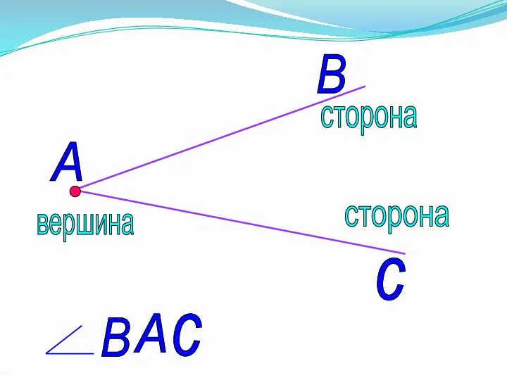 УГОЛ А В с вершина сторона сторона В А с