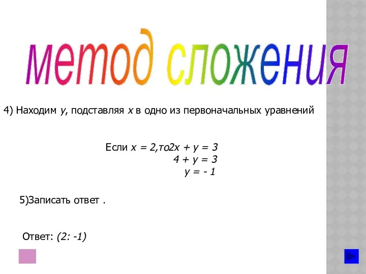 метод сложения 4) Находим у, подставляя х в одно из первоначальных уравнений Если