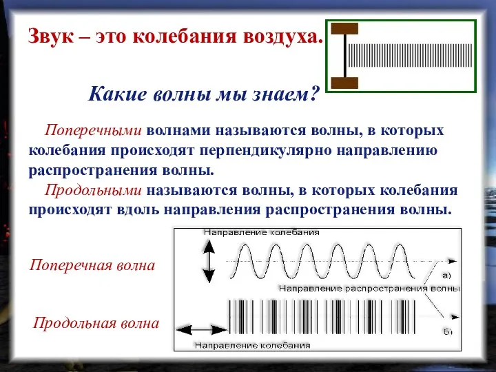 Звук – это колебания воздуха. Поперечными волнами называются волны, в