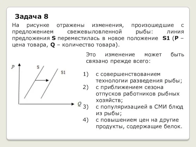 Задача 8 На рисунке отражены изменения, произошедшие с предложением свежевыловленной