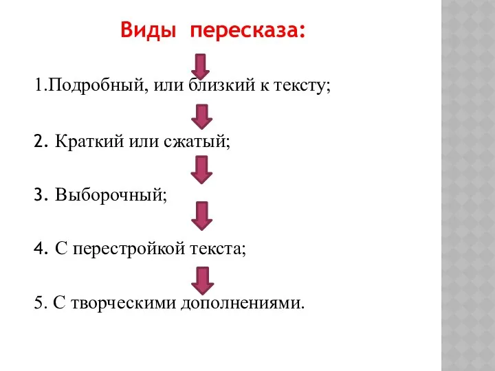 Виды пересказа: 1.Подробный, или близкий к тексту; 2. Краткий или