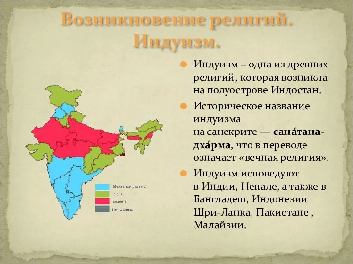 Возникновение религий. Индуизм. Индуизм – одна из древних религий, которая