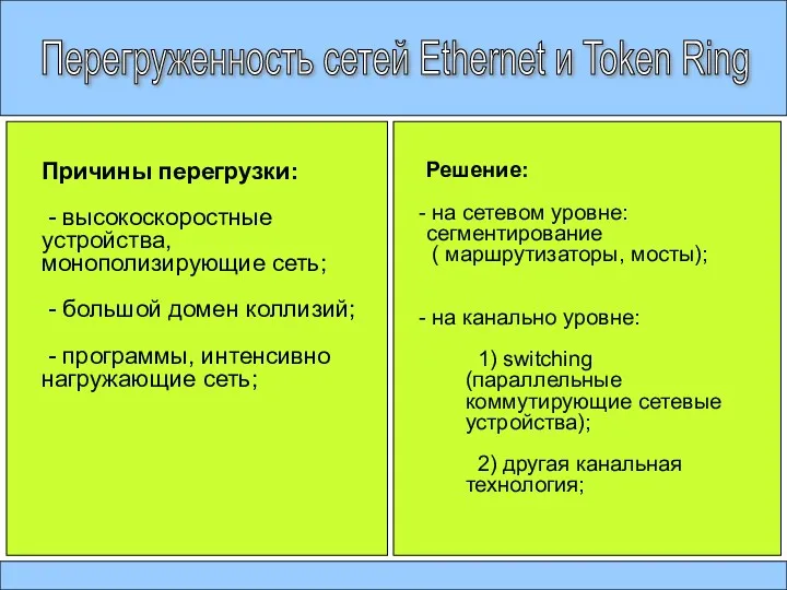 Перегруженность сетей Ethernet и Tokеn Ring Решение: на сетевом уровне: сегментирование ( маршрутизаторы,