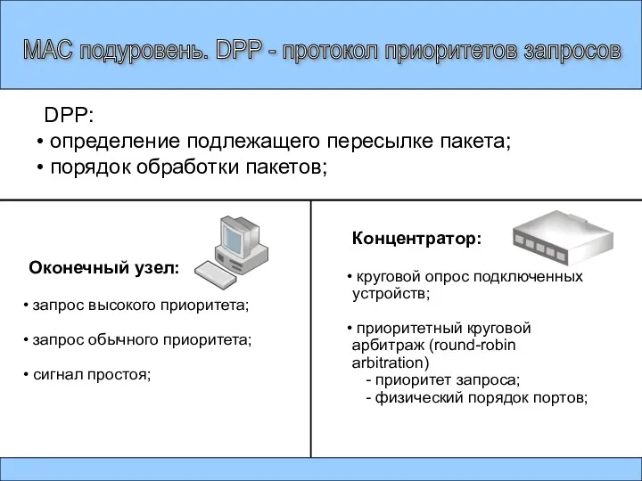 МАС подуровень. DPP - протокол приоритетов запросов DPP: определение подлежащего пересылке пакета; порядок