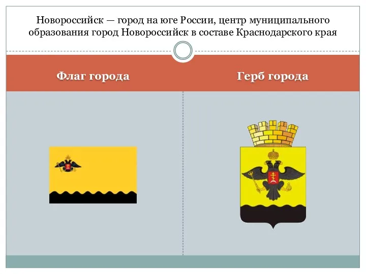Флаг города Герб города Новороссийск — город на юге России, центр муниципального образования