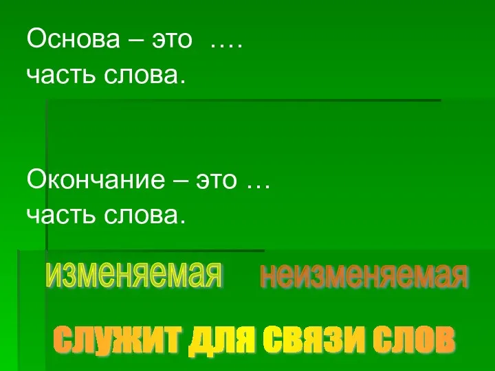 Основа – это …. часть слова. Окончание – это …