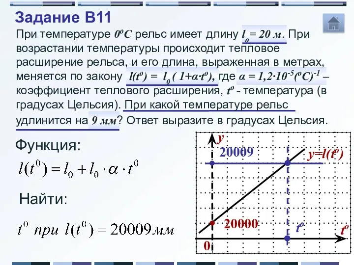 Функция: Задание B11 Найти: 20009 to При температуре 0oС рельс