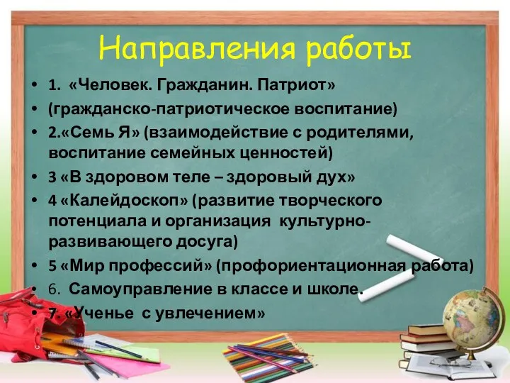 Направления работы 1. «Человек. Гражданин. Патриот» (гражданско-патриотическое воспитание) 2.«Семь Я»