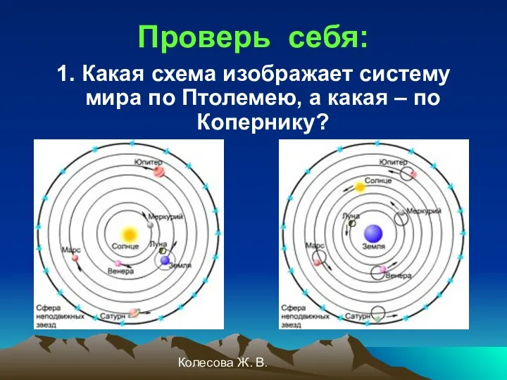 Колесова Ж. В. Проверь себя: 1. Какая схема изображает систему