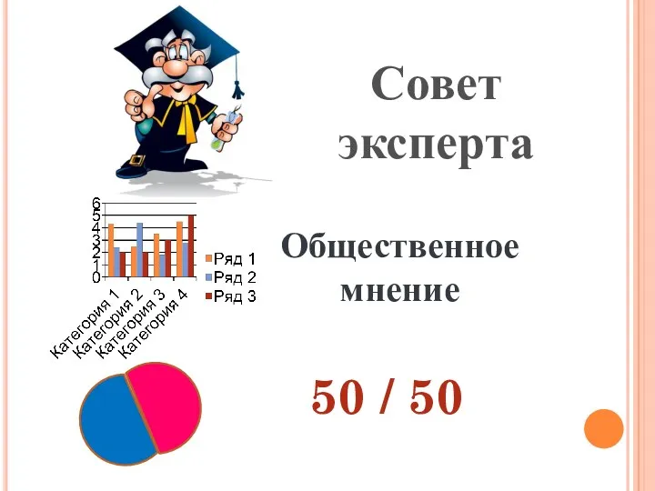 Совет эксперта Общественное мнение 50 / 50