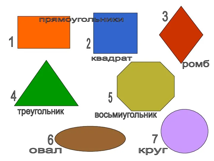 прямоугольники квадрат круг треугольник овал ромб восьмиугольник 1 2 3 4 5 6 7