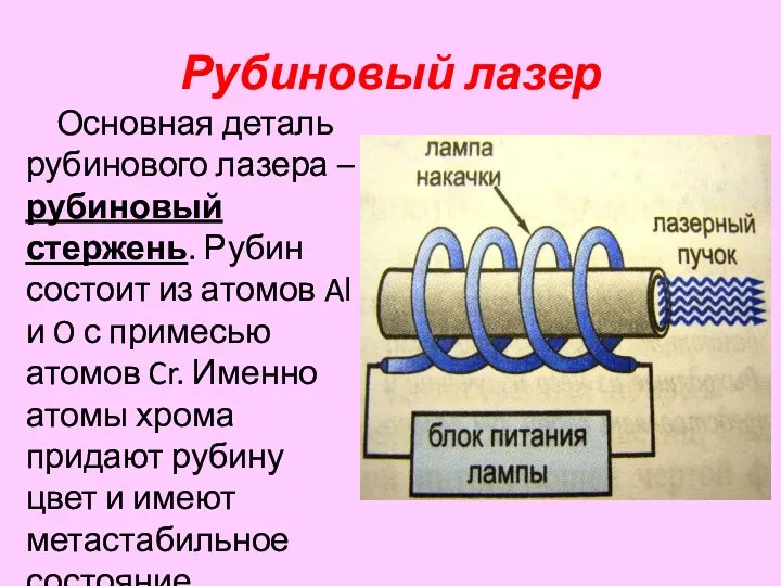 Рубиновый лазер Основная деталь рубинового лазера – рубиновый стержень. Рубин