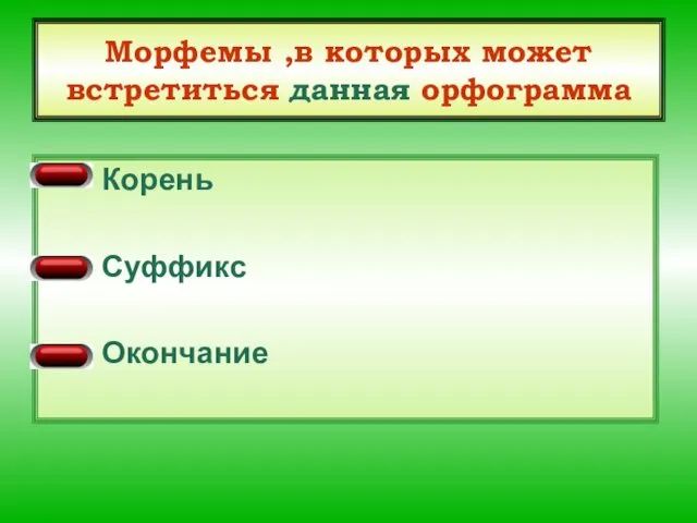 Морфемы ,в которых может встретиться данная орфограмма Корень Суффикс Окончание