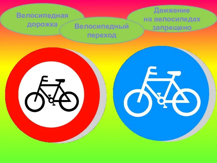 Велосипедная дорожка Движение на велосипедах запрещено Велосипедный переход