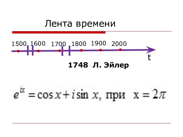 Лента времени t 1800 1600 1700 1500 2000 1900 1748 Л. Эйлер