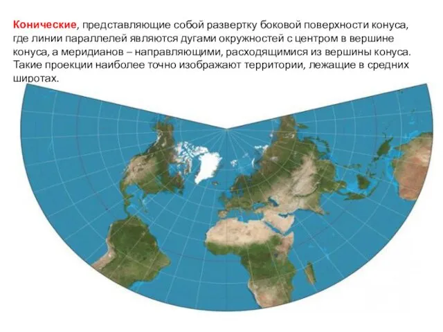 Конические, представляющие собой развертку боковой поверхности конуса, где линии параллелей