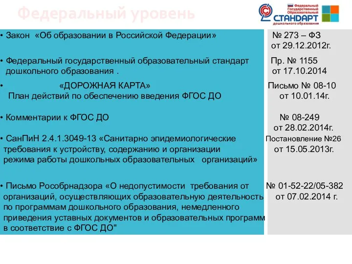 Федеральный уровень Закон «Об образовании в Российской Федерации» № 273 – ФЗ от