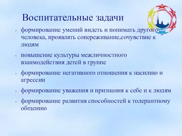 Воспитательные задачи формирование умений видеть и понимать другого человека, проявлять