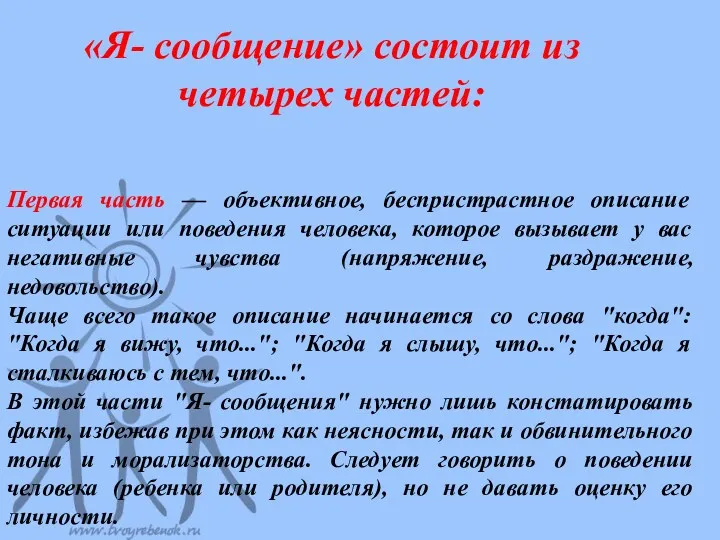 «Я- сообщение» состоит из четырех частей: Первая часть — объективное,