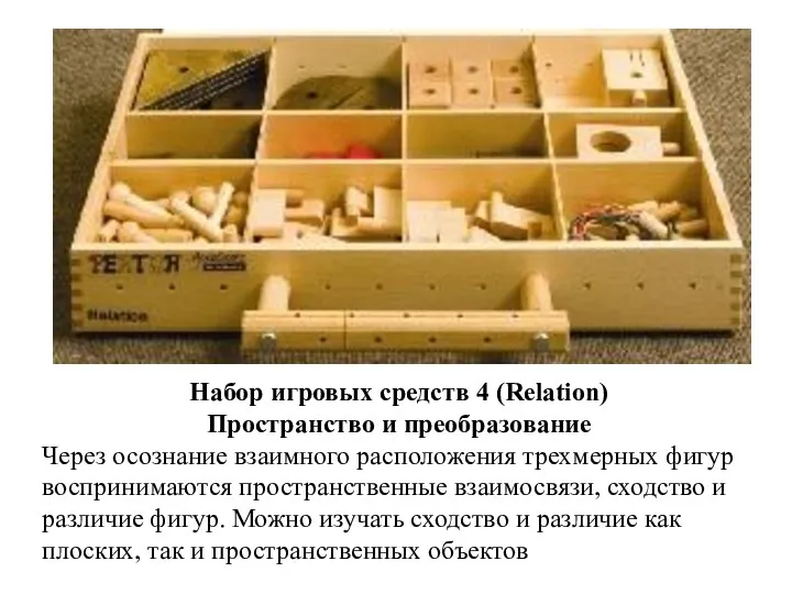 Набор игровых средств 4 (Relation) Пространство и преобразование Через осознание