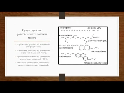 Существующие разновидности базовых масел: парафиновые (paraffinic oil) (содержание парафинов >75%), нафтеновые (naphthenic oil)