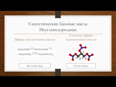 Синтетические базовые масла Неуглеводородные Эфиры двухосновных кислот Сложные эфиры многоатомных кислот Нитроглицерин Малоновый эфир