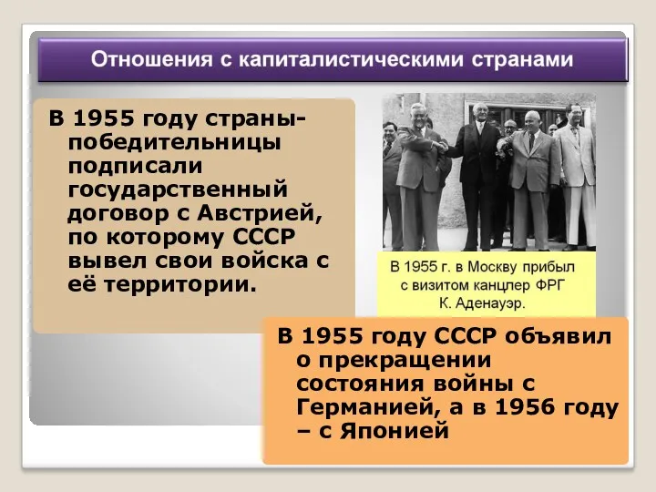 В 1955 году страны-победительницы подписали государственный договор с Австрией, по которому СССР вывел