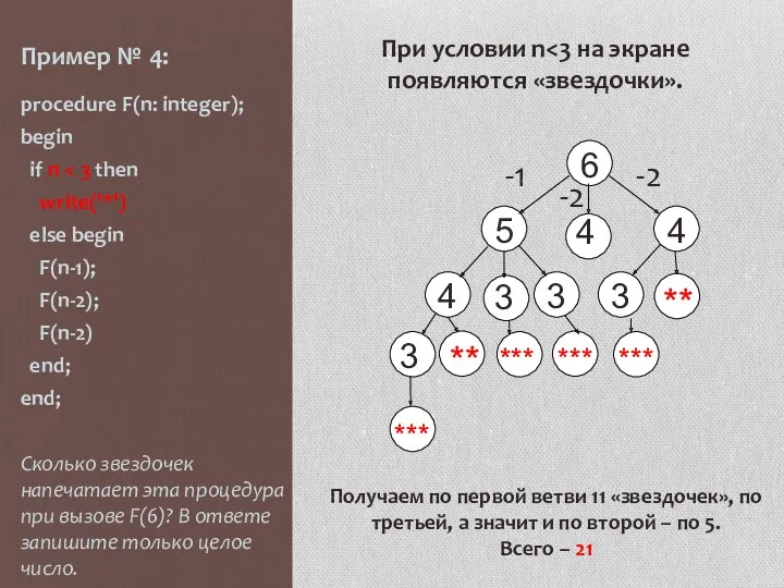 Пример № 4: procedure F(n: integer); begin if n write('*')