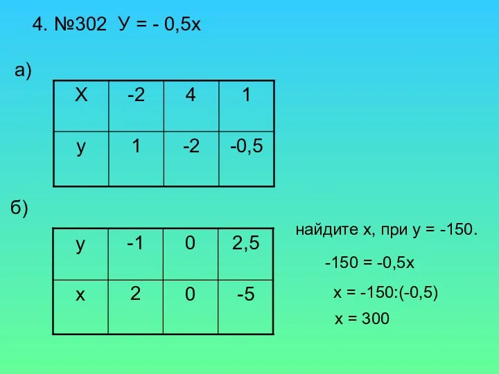 4. №302 У = - 0,5х -0,5 -2 1 у