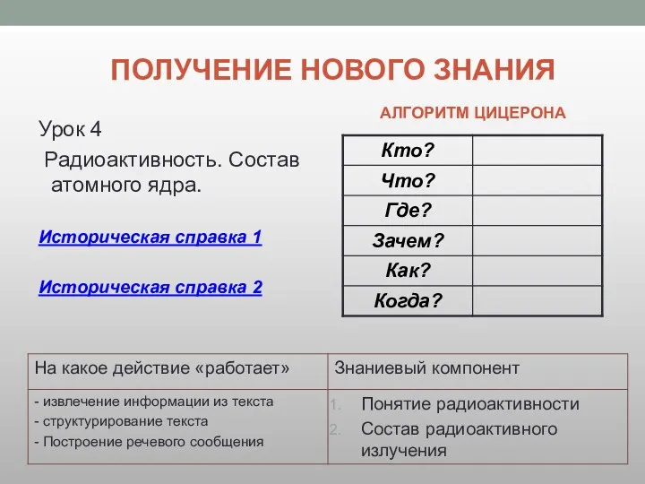 ПОЛУЧЕНИЕ НОВОГО ЗНАНИЯ Урок 4 Радиоактивность. Состав атомного ядра. Историческая