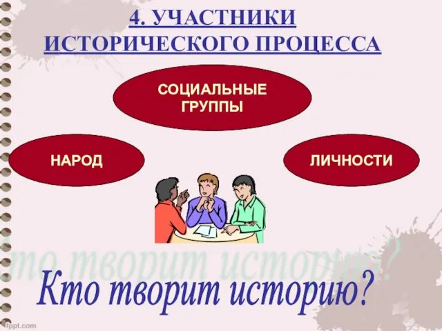 4. УЧАСТНИКИ ИСТОРИЧЕСКОГО ПРОЦЕССА Кто творит историю? НАРОД ЛИЧНОСТИ СОЦИАЛЬНЫЕ ГРУППЫ