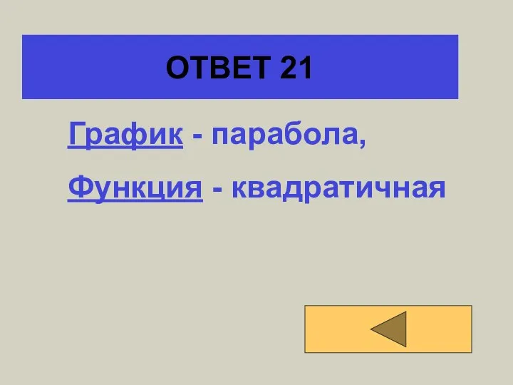 ОТВЕТ 21 График - парабола, Функция - квадратичная