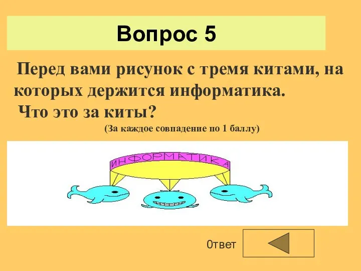 Вопрос 5 0твет Перед вами рисунок с тремя китами, на