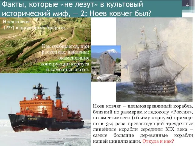 Ноев ковчег – цельнодеревянный корабль, близкий по размерам к ледоколу «Россия», по вместимости