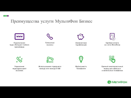 Преимущества услуги МультиФон Бизнес Экономичная тарификация Мобильность Телефонии Удобная оплата со счета МегаФона