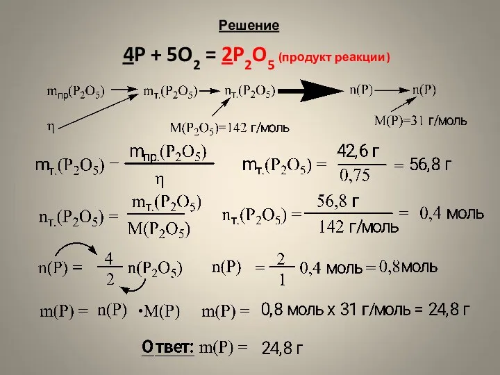 Решение 4P + 5O2 = 2P2O5 (продукт реакции)
