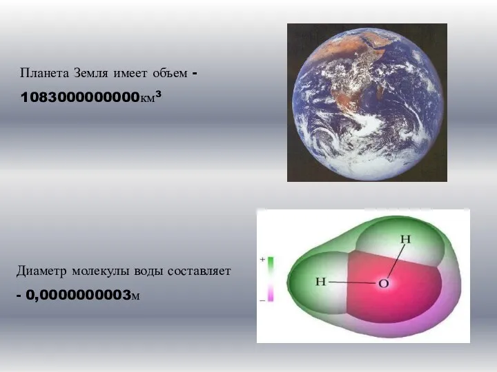 Планета Земля имеет объем - 1083000000000км3 Диаметр молекулы воды составляет - 0,0000000003м