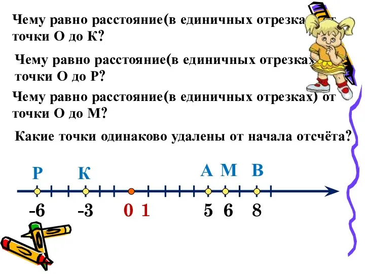 0 1 А -3 -6 6 В М К Р