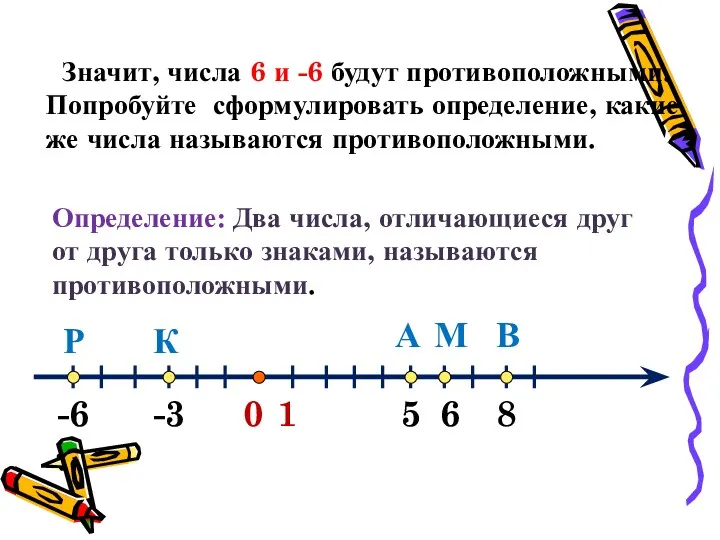 0 1 А -3 -6 6 В М К Р