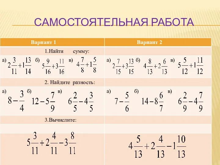 Самостоятельная работа