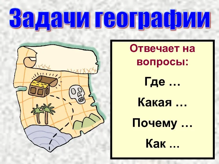 Задачи географии Природа Лучше использовать богатства природы Отвечает на вопросы: